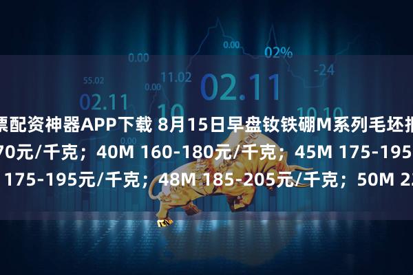 股票配资神器APP下载 8月15日早盘钕铁硼M系列毛坯报价上调：35M 150-170元/千克；40M 160-180元/千克；45M 175-195元/千克；48M 185-205元/千克；50M 220-240元/千克。